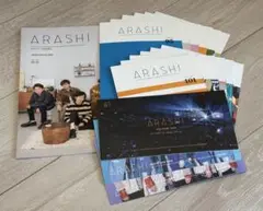 Item thumbnail for item b74692a6-294d-436e-8f17-a8963483f67e