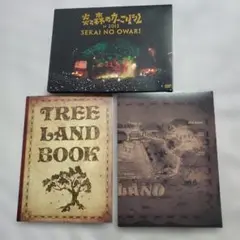 Item thumbnail for item 341908be-be2e-4e12-9cb9-15830bf076d0