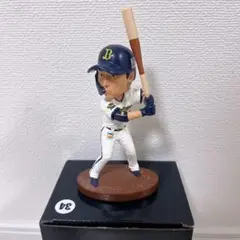 吉田正尚　ボブルヘッド
