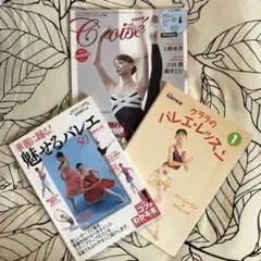 華麗に踊る!魅せるバレエ50のポイント、クララのバレエレッスン、クロワゼ2014