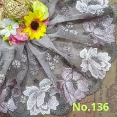 Item thumbnail for item 7bcdaf68-4e52-4695-8355-5e2a152c8347