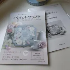 Item thumbnail for item a0febba6-6a54-4872-ae6b-8fa92a30d70a