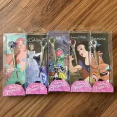 Item thumbnail for item f7759577-d06f-4dee-9d83-4a2f39c90a07