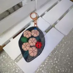 Item thumbnail for item 73613e16-cc3d-48a5-b21a-677c681e7309