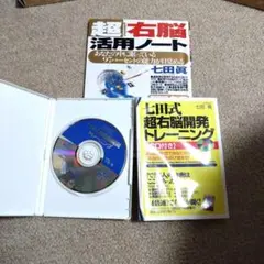 日本サイ科学会全国大会冊子第２３回～２８回、創設４０周年記念大会　８冊 日本サイ科学会全国大会冊子第23回～28回、創設40周年記念