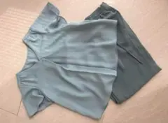 gu セットアップ
