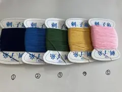 Item thumbnail for item 77a3b5b0-716c-48a5-bd15-76a2feb2ac50