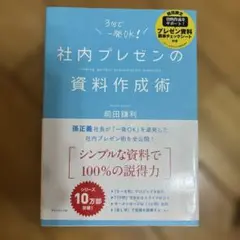 社内プレゼンの資料作成術