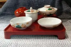 Item thumbnail for item 23178a3a-5822-46a0-ae15-d10a759b1290