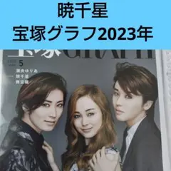 Item thumbnail for item 09ae7269-123d-47ce-9e7e-8740a798351f