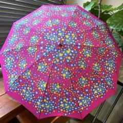 Item thumbnail for item 9c913360-c9ea-41f2-adae-5386d8ba8dd3