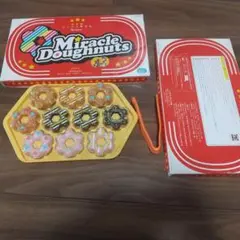 Item thumbnail for item c518ee0c-56f0-4ce8-b361-428a196fe7dc