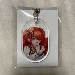 Item thumbnail for item effbaa56-e14c-4ac2-9c63-495e1a06d2fb