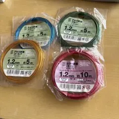 Item thumbnail for item 2a5127bd-75c9-4e53-a8ae-2477d29d24c5