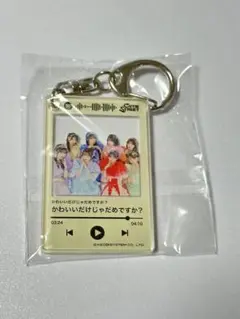 Item thumbnail for item e28b3081-dede-41c8-82ff-b20cf5918bd4