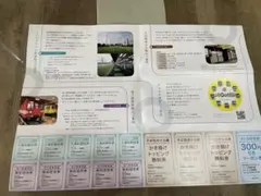 東京地下鉄　株主優待券　東京メトロ