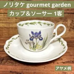 Item thumbnail for item 5667a3af-7e83-4f45-9229-e5cc483a9206