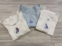 Item thumbnail for item 48861ab6-35cf-4362-8782-df4d053470b0