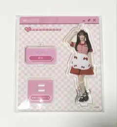 Item thumbnail for item 99cf0142-2f0d-4328-9b3a-a9ba2138e107