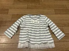Item thumbnail for item c068094a-3bc0-43ef-b241-830981d1fcfe