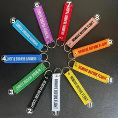 Item thumbnail for item 93f75b19-3d48-4dc4-b2e3-b1de12ff8fcd