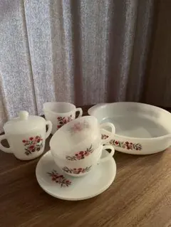 Item thumbnail for item 49ec5a7e-f885-40b7-afe8-d4c46bf13d0d