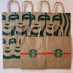 Item thumbnail for item c45c1071-90f6-40e3-9160-9a0578e69293