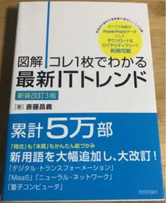 【図解】コレ1枚でわかる最新ITトレンド