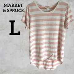 Item thumbnail for item f6413e6f-d3d4-407e-b199-712dede146f6