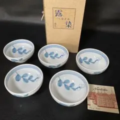 Item thumbnail for item 17c59e39-c3cb-446c-b0d2-946f544e973e