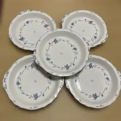 Item thumbnail for item 6004ac53-ac81-4a99-96fa-2081545e6ecf