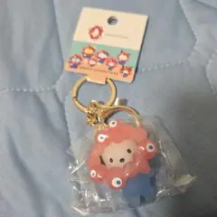 関西万博 ポチャッコ ミャクミャク クリア