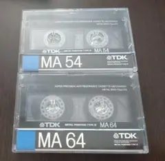 Item thumbnail for item 894c3432-98fa-45f2-b795-e12b368d9945