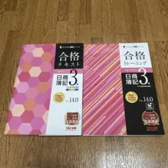 Item thumbnail for item cd1d8ffe-48fe-4108-993f-1e7edfc6865d