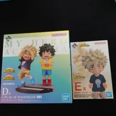 Item thumbnail for item 90bbed37-9118-4f82-bd70-6c9d339fb7cc