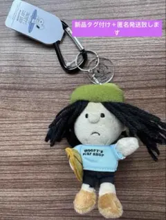 Item thumbnail for item 8c266f5c-908d-41fa-a707-df2ed66a3f59