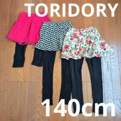 Item thumbnail for item 2ea6436a-afc9-41cd-b0c6-6b27413a2dbb