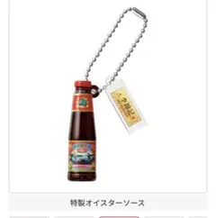 Item thumbnail for item 2c903f88-df19-4f54-9f29-7e8da4c7ebbd