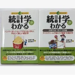 統計学がわかる　ハンバーガー　アイスクリーム