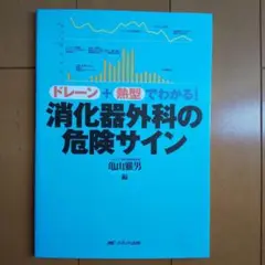 ドレーン+熱型でわかる!消化器外科の危険サイン