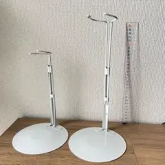 Item thumbnail for item c3223b64-34e6-4f28-9669-42c44812867f