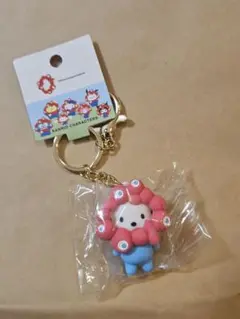 Item thumbnail for item 2a0f1d26-2824-40e3-bc53-f3e68f720ebe
