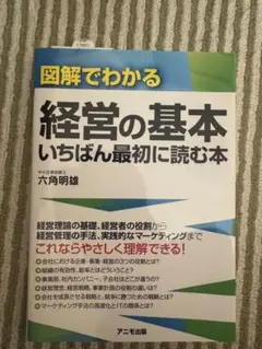 図解でわかる経営の基本 アニモ出版　六角昭雄