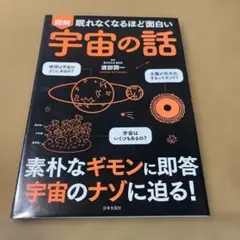 図解眠れなくなるほど面白い宇宙の話