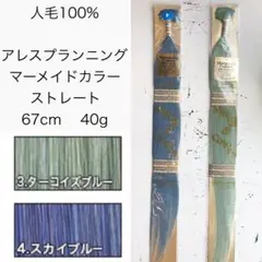 Item thumbnail for item 9f897336-15b8-44a1-96b4-8ca402f3cf67