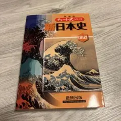 チャート式　新日本史