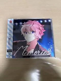 Item thumbnail for item 74e585d2-3d28-4f0b-bc7c-d252838f12a7