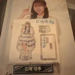 Item thumbnail for item 89dc55cf-0d02-48ae-8986-067bc15eb63e