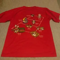 Item thumbnail for item 5b7e3eb0-e8d2-42f0-b1ff-bf3f5eeee3c9