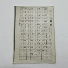 さくら舞曲 楽譜　十七絃楽譜　お琴　箏曲　大月宗明作曲　昭和43年1月発表
